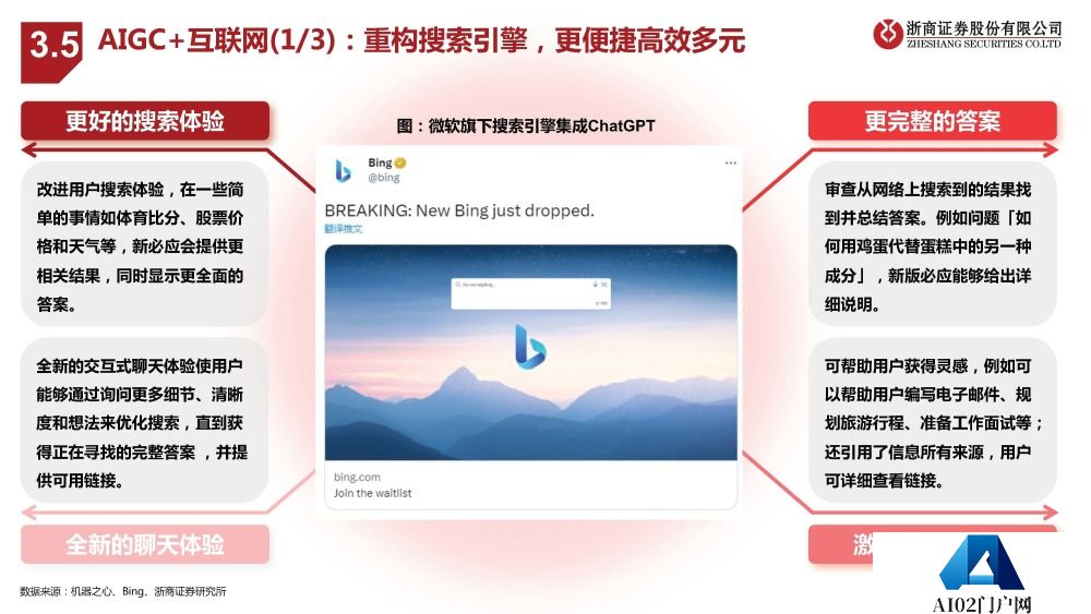 AIGC报告：未来已来，AI如何赋能传媒行业