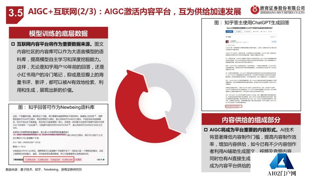 AIGC报告：未来已来，AI如何赋能传媒行业