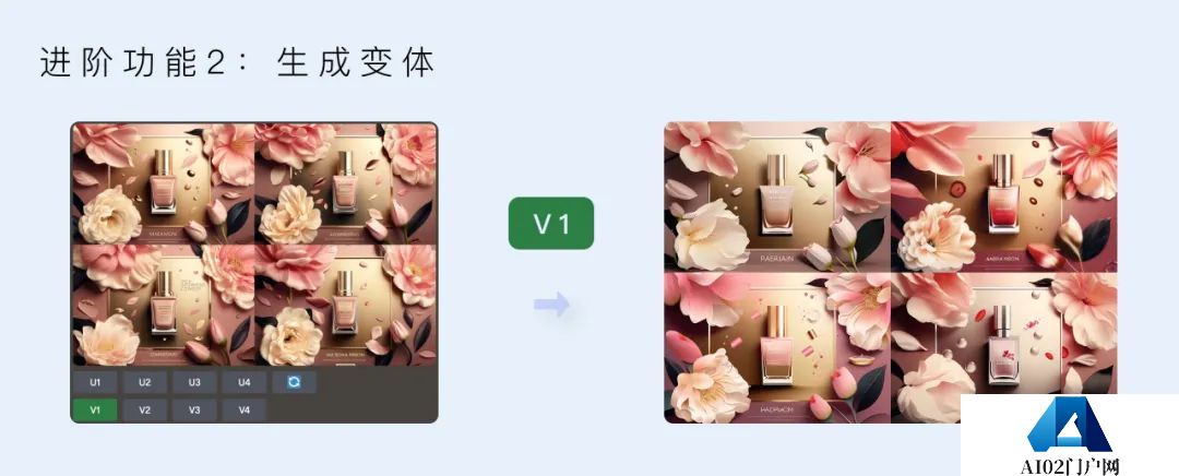 如何快速运用AIGC人工智能生产内容