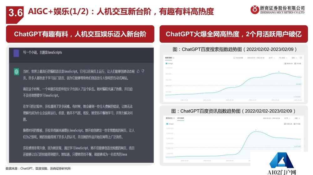 AIGC报告：未来已来，AI如何赋能传媒行业