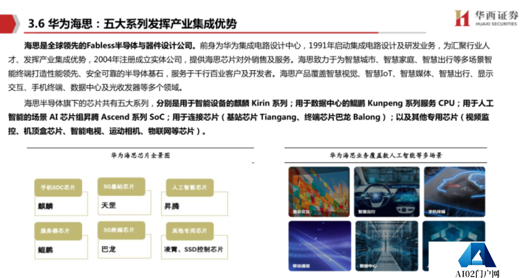 AIGC对游戏行业的影响有多深？ 