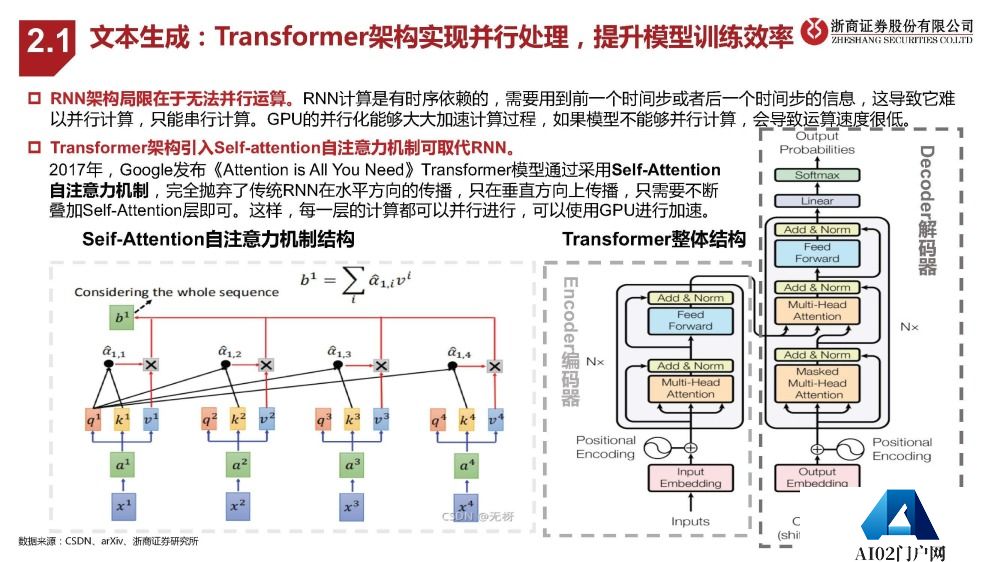 AIGC报告：未来已来，AI如何赋能传媒行业