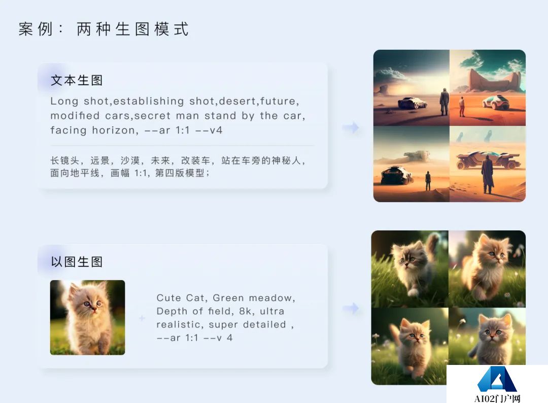 如何快速运用AIGC人工智能生产内容