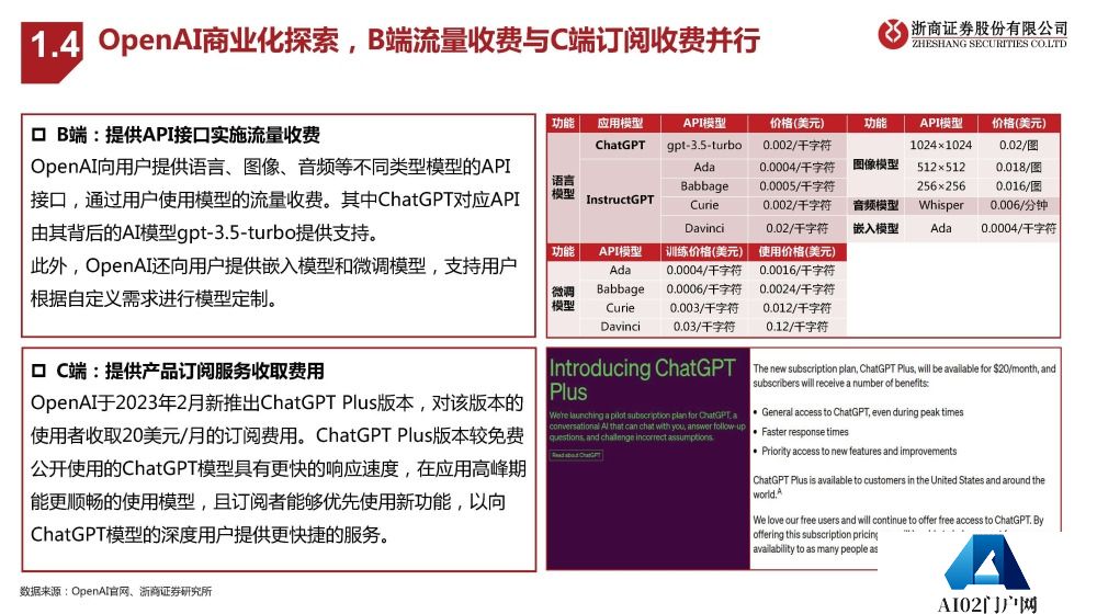 AIGC报告：未来已来，AI如何赋能传媒行业