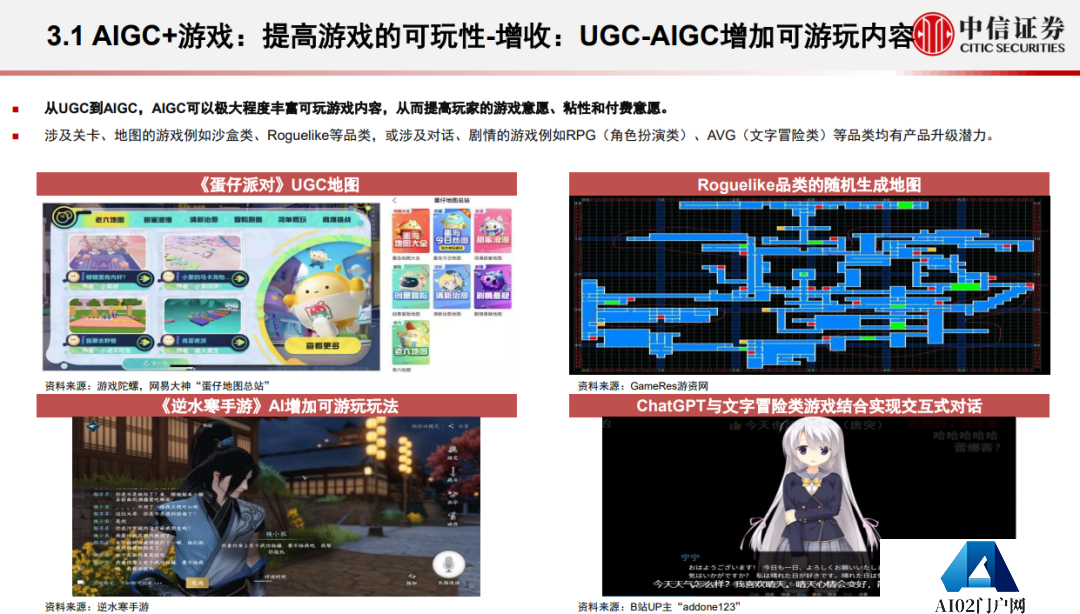 AIGC对游戏行业的影响有多深？ 