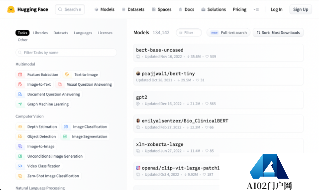 全球AIGC明星公司大盘点：谁会成为头号玩家？