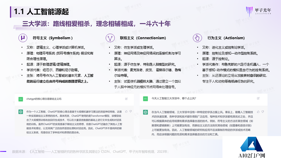 《2023AIGC市场研究报告及ChatGPT推动的变革趋势与投资机会》报告全文