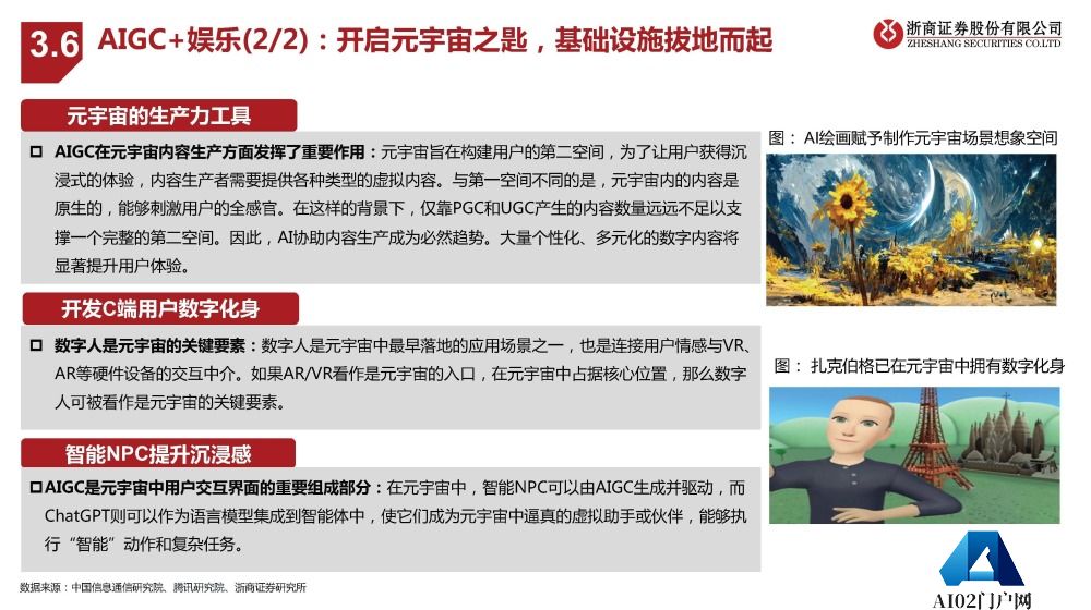 AIGC报告：未来已来，AI如何赋能传媒行业