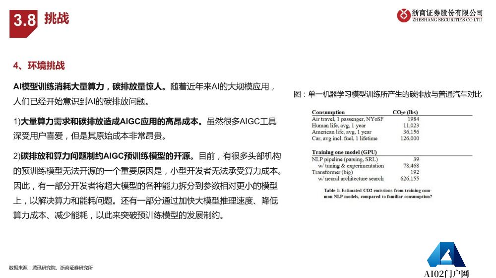 AIGC报告：未来已来，AI如何赋能传媒行业