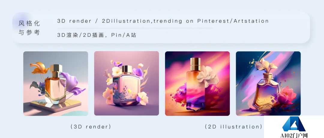 如何快速运用AIGC人工智能生产内容