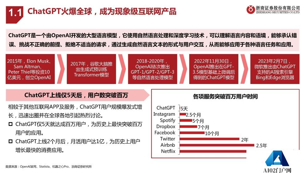 AIGC报告：未来已来，AI如何赋能传媒行业