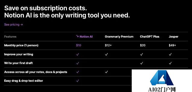 用上Notion AI，ChatGPT瞬间不香了！中文友好、便宜顺畅