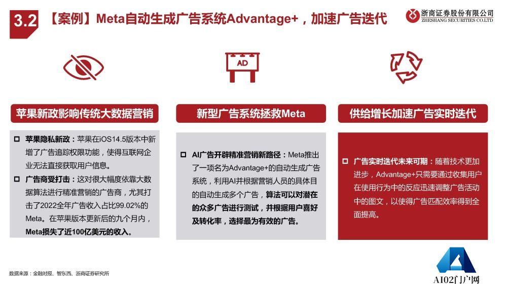 AIGC报告：未来已来，AI如何赋能传媒行业