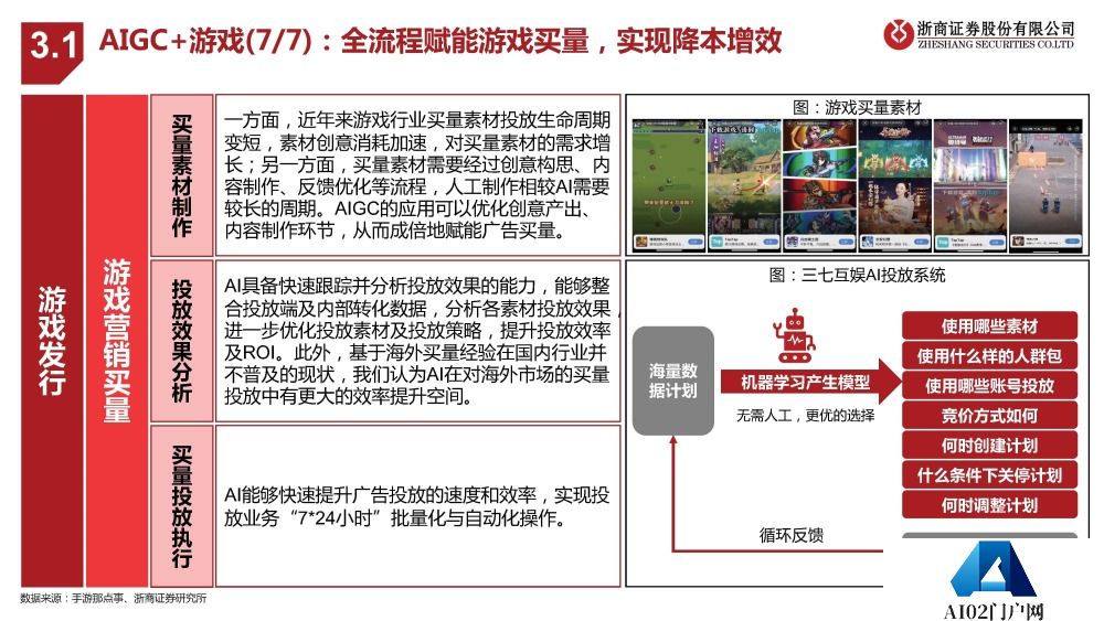 AIGC报告：未来已来，AI如何赋能传媒行业
