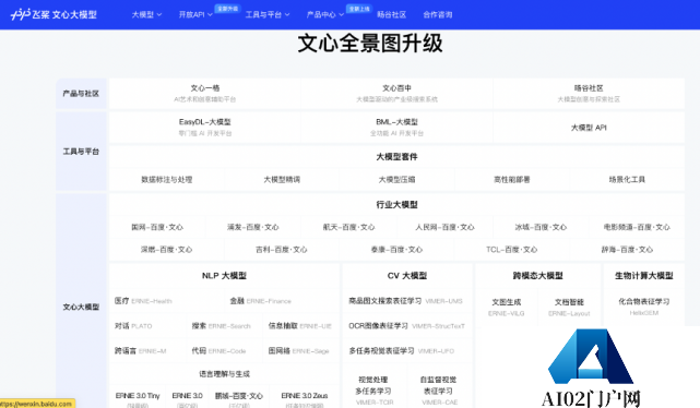 全球AIGC明星公司大盘点：谁会成为头号玩家？