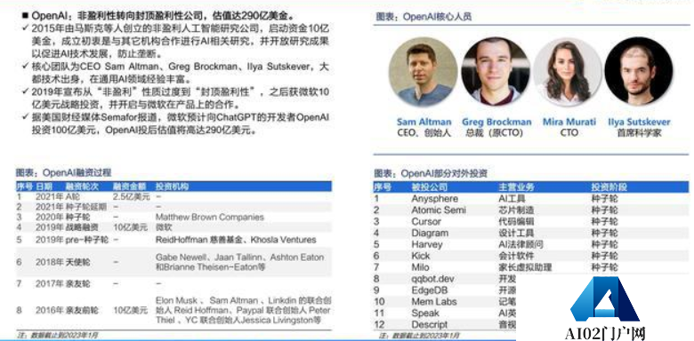 AIGC深度报告：新一轮内容生产力革命的起点