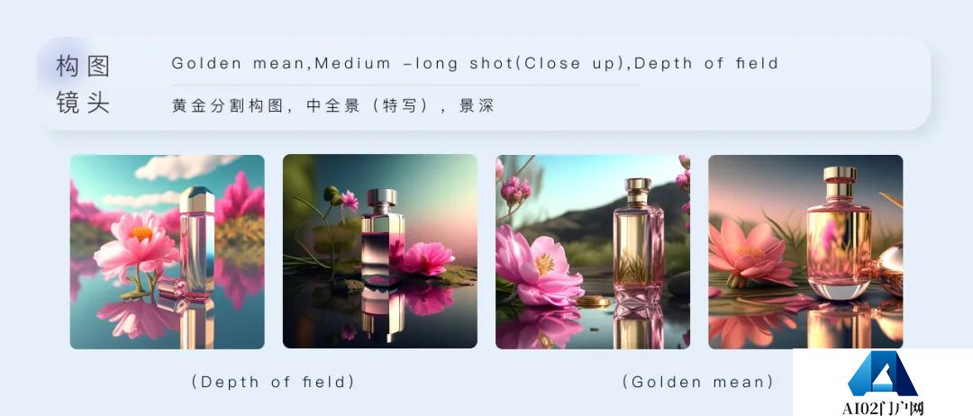 如何快速运用AIGC人工智能生产内容