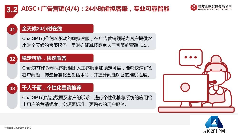 AIGC报告：未来已来，AI如何赋能传媒行业