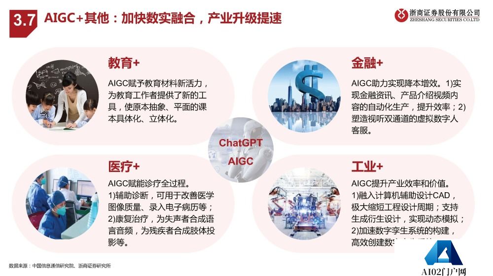 AIGC报告：未来已来，AI如何赋能传媒行业