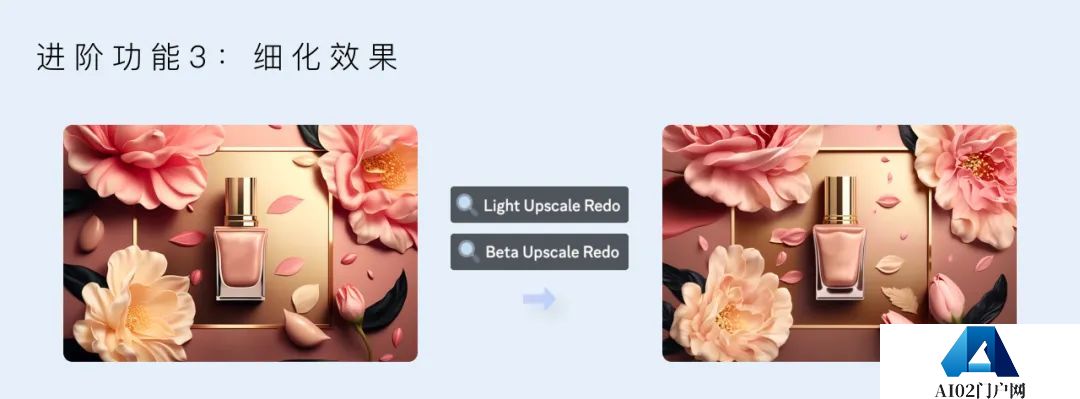 如何快速运用AIGC人工智能生产内容