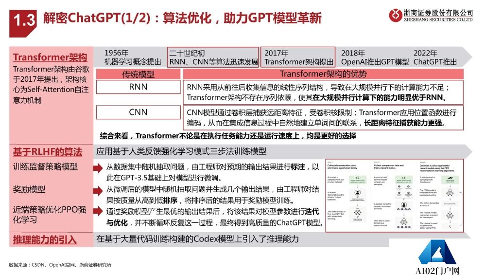 AIGC报告：未来已来，AI如何赋能传媒行业
