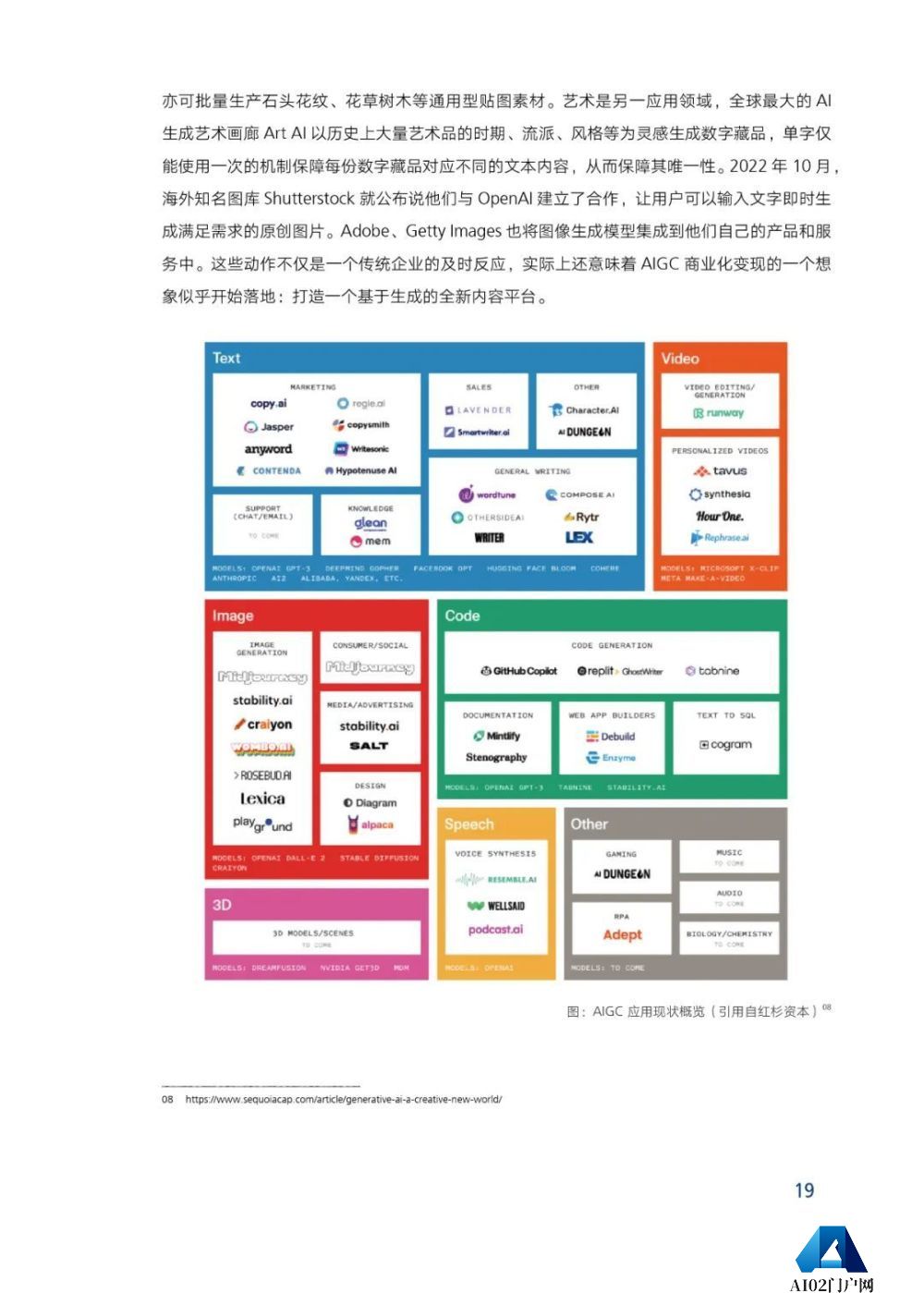 腾讯研究院发布《AIGC发展趋势报告 2023》PPT-68页
