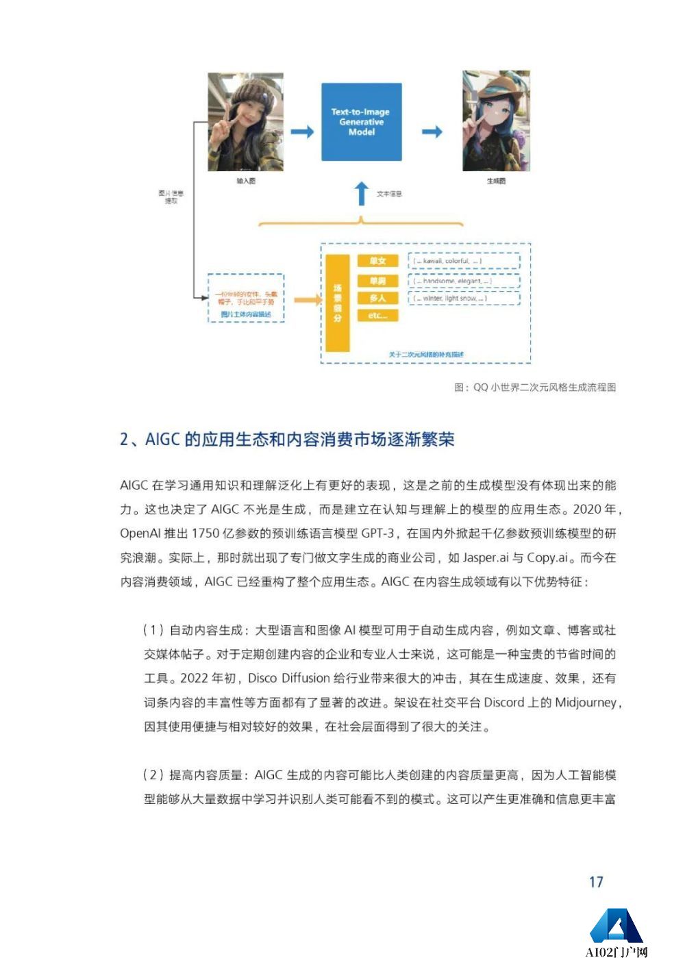 腾讯研究院发布《AIGC发展趋势报告 2023》PPT-68页