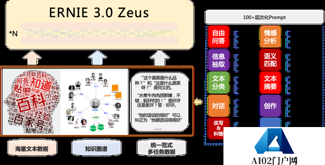 百度吴华：AIGC正让个体创作者成为真正的“独立”制作人