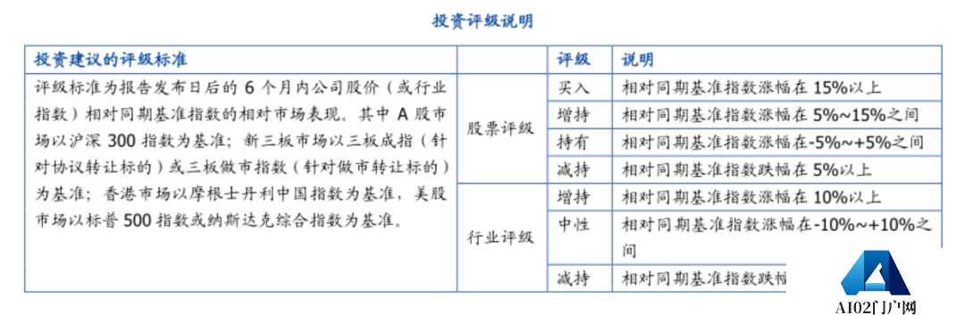 应用与政策加速落地，AIGC版图加速展开