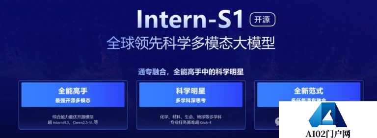 科学能力太强，这个多模态推理战士被低估！Intern-S1开源登顶