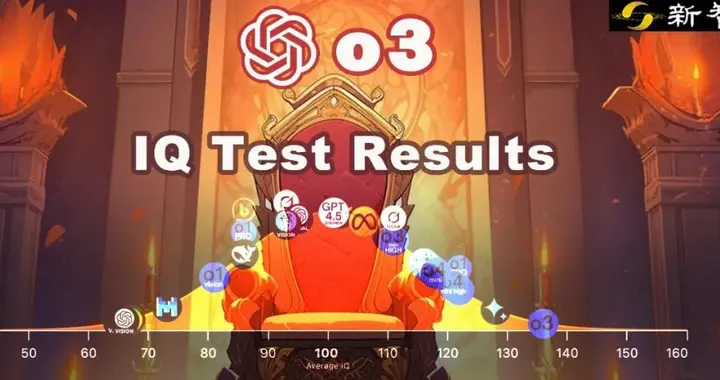 智商136，o3王者归来！变身福尔摩斯「AI查房」，一张图秒定坐标