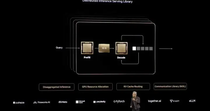 揭秘老黄演讲中关键技术：PD分离！UCSD力作，LLM吞吐量跃升4倍