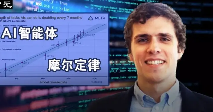 AI智能体全新摩尔定律：AI研发能力每7个月翻一番！五年替代人类