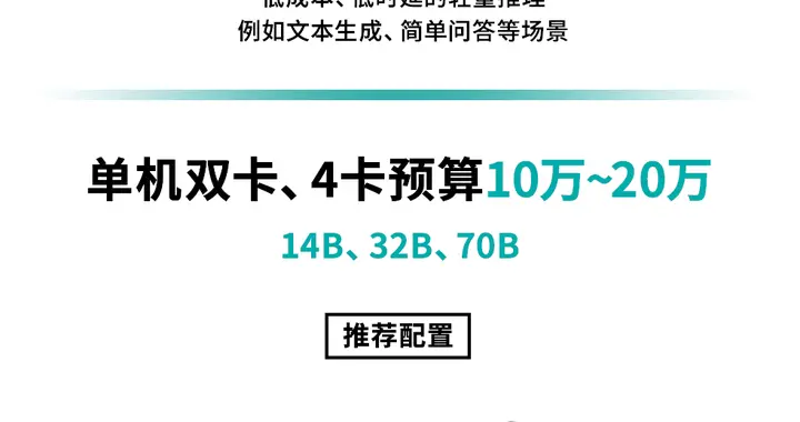 4090价格离谱！RTX 5000 Ada成DeepSeek一体机新宠，32GB性价比拉满