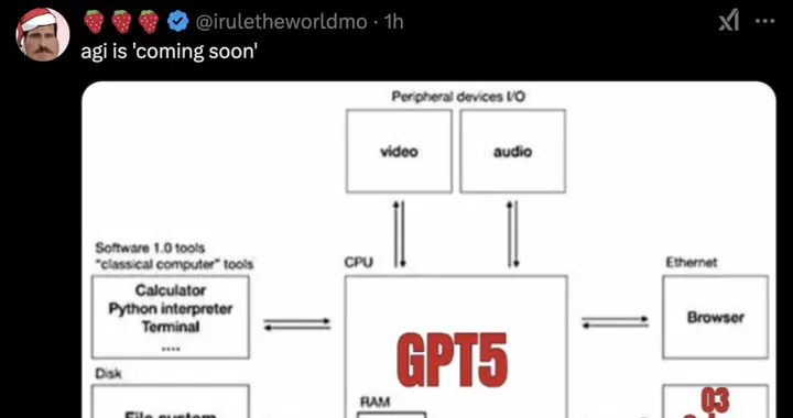 GPT-5要来了，所有人免费！DeepSeek逼急OpenAI，路线图曝光