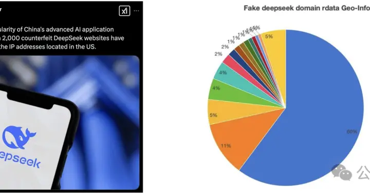 DeepSeek流量超Gemini登顶全球第二！马斯克挟xAI更强模型宣战