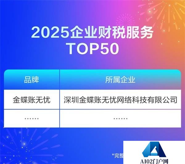 AI赋能代账行业|金蝶账无忧成功入选“2025中国财税服务企业TOP50”榜单第二名！
