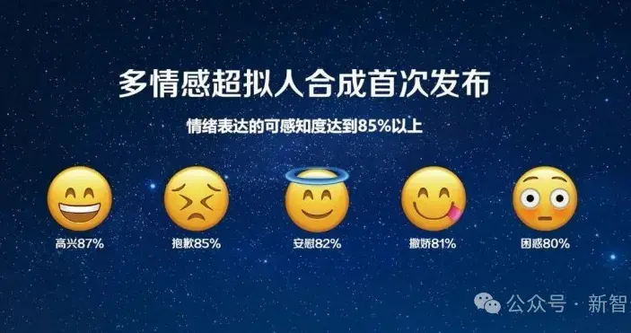 中国科技“亮剑”！十年来，AI领域项目首次问鼎国家科技奖一等奖