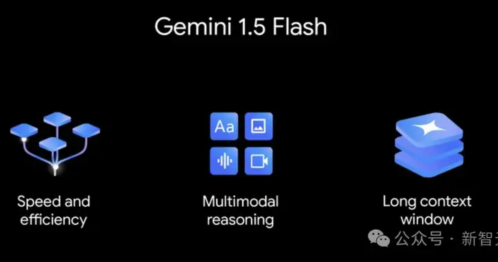 谷歌数学版Gemini破解奥赛难题，堪比人类数学家！