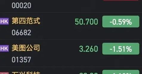 AIGC大模型第一股，成“五一档”超强黑马！交易量股价双创新高