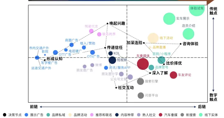 吴恩达预言成真？这群AI”员工”狂卷KPI