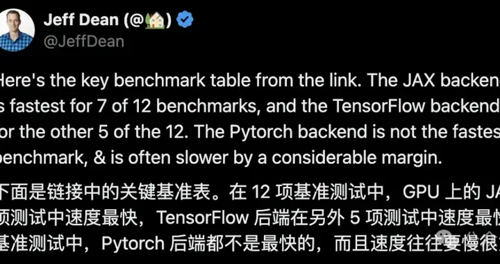 JAX性能超越Pytorch、TensorFlow！或成GPU推理训练最快选择