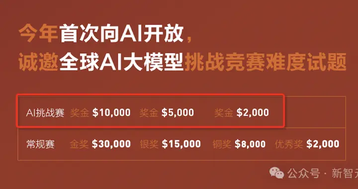 阿里数赛首次向AI开放！知乎网友：给AI捏了把汗，该防止人类替考