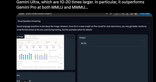 Transformer作者创立独角兽推出超强多模态LLM，性能超Gemini Pro